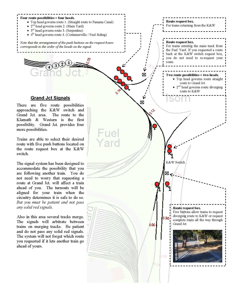 TM Signals page 2