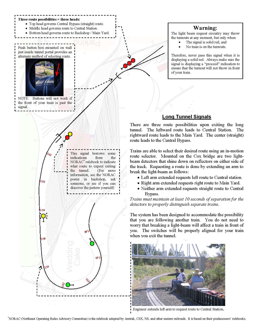 TM Signals page 3